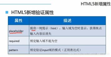 html表单是什么意思:HTML表单,网页交互的核心工具 html表单是什么意思:HTML表单,网页交互的核心工具