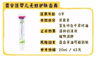 猴枣散适合多大孩子:猴枣散的适用年龄,儿童用药安全指南 猴枣散适合多大孩子:猴枣散的适用年龄,儿童用药安全指南