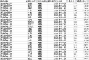 潮汕属虎结婚吉日大全表:潮汕属虎结婚吉日大全表,2025年最佳婚期推荐