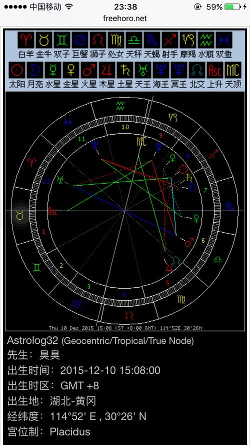 将来必大富大贵时辰：紫微斗数时辰命理，未来十年必成大器的黄金时辰解析