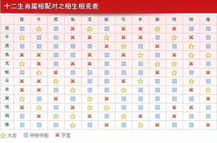 属猪结婚3月吉日是什么:属猪结婚3月吉日是什么?2025年3月最适合属猪人的结婚吉日推荐