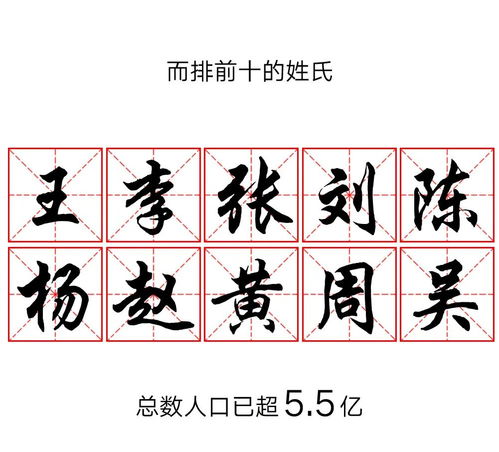 姓名笔画算命：姓名笔画算命，传统文化中的姓名学智慧与现代应用