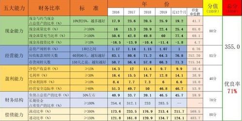 左乙拉西坦片：左乙拉西坦片，癫痫治疗中的重要选择