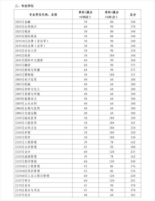 免费算个人姻缘何时到来：免费算个人姻缘何时到来？神秘力量能否揭示你的爱情命运？