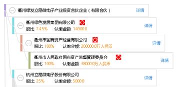 立昂微:杭州立昂微电子股份有限公司关于“立昂转债”2025年付息公告