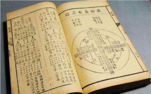 易经里结婚吉日怎么看：解密易经择吉，揭开传统婚礼吉日的神秘面纱