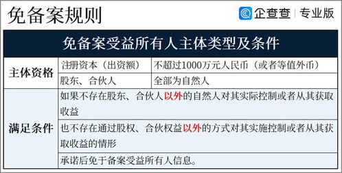 南威软件:子公司管理办法（2025年11月修订）