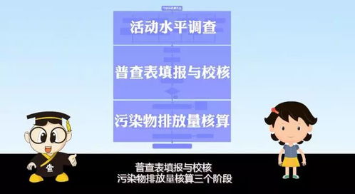 测试运气：测试运气，科学、玄学与生活智慧的三重奏
