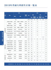 湖北招生信息网官网（湖北招生信息网官网模拟）