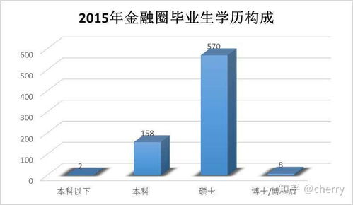 制药工程考研方向：制药工程考研方向全解析，从专业选择到未来就业的全面指南