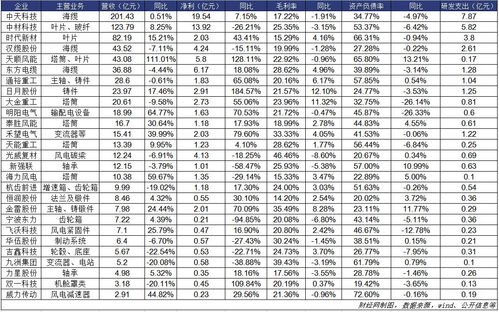 2023年1月结婚吉日：2023年1月结婚吉日全解析，传统与现代的完美结合