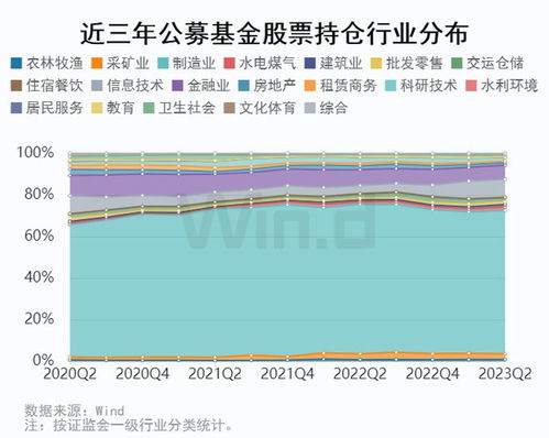 2023年1月结婚吉日：2023年1月结婚吉日全解析，传统与现代的完美结合