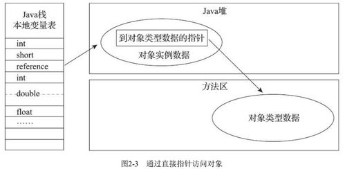 如何查自己的星盘:3步教你精准定位个人星盘,从免费工具到深度解读的完整指南 如何查自己的星盘:3步教你精准定位个人星盘,从免费工具到深度解读的完整指南