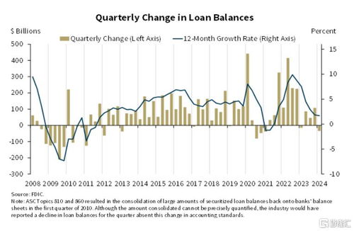 ArcBest第三季度业绩超预期，预警第四季度利润率将受冲击