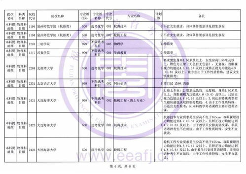 录取查询显示暂无录取信息（录取查询显示暂无录取信息请耐心等待）