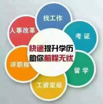 网络教育本科文凭有用吗（网络教育本科有用吗?）