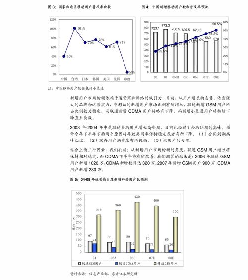 通力科技:年报信息披露重大差错责任追究制度