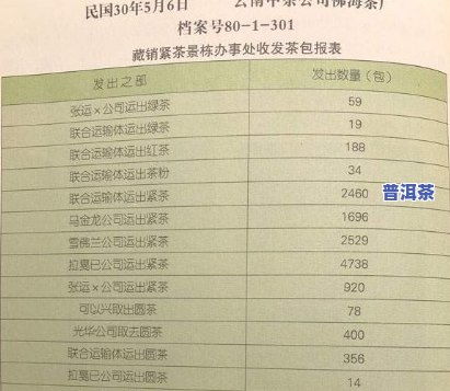 2023胃镜收费价目表:2023胃镜收费价目表,全面解析影响价格的关键因素与参考范围 2023胃镜收费价目表:2023胃镜收费价目表,全面解析影响价格的关键因素与参考范围