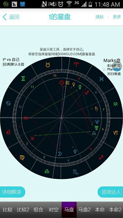 怎么查星盘:手把手教你三步查询个人星盘,从零开始解锁你的星盘密码 怎么查星盘:手把手教你三步查询个人星盘,从零开始解锁你的星盘密码