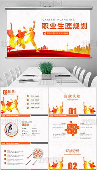 大学生职业生涯规划书(大学生职业生涯规划书模板ppt) 大学生职业生涯规划书(大学生职业生涯规划书模板ppt)