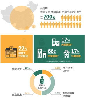 医药卫生报：权威解读医药卫生报，行业洞察与媒体价值的双重体现