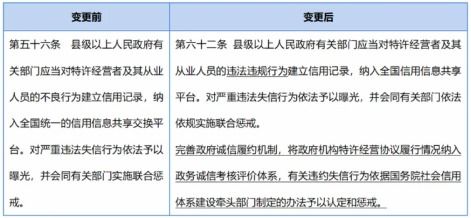 华尔泰:内部审计制度（2025年11月修订）