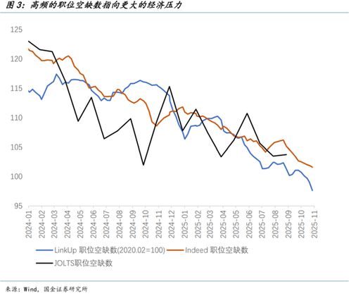 国金证券宋雪涛：弱美元的“反攻倒算”