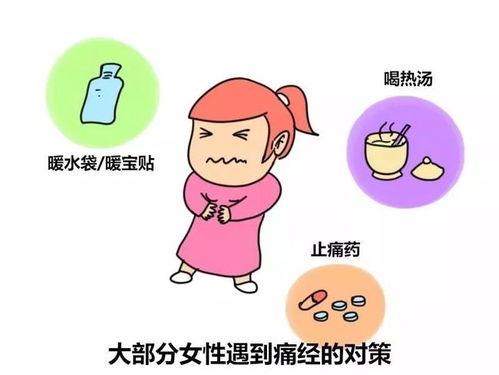 怎样缓解痛经最有效的方法:告别经期不适,最有效的痛经缓解方法全解析 怎样缓解痛经最有效的方法:告别经期不适,最有效的痛经缓解方法全解析