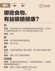 女人右眼跳是好兆头吗：女人右眼跳是好兆头吗？科学解读与民间智慧的双向奔赴