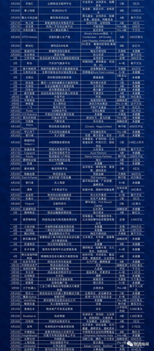 2020日历全年一张图：2020年度全景图，一张日历看透时代变迁