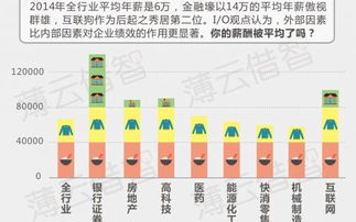 2020日历全年一张图：2020年度全景图，一张日历看透时代变迁