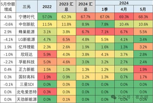 2020日历全年一张图：2020年度全景图，一张日历看透时代变迁
