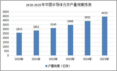 人工智能驱动数据中心需求增长,铁山公司第三季度收益超预期 人工智能驱动数据中心需求增长,铁山公司第三季度收益超预期
