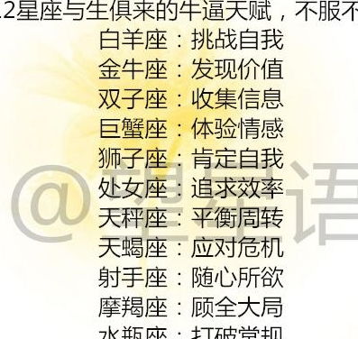 12星座拥有什么魔法:12星座的星辰魔法,你的星座隐藏着怎样的宇宙天赋? 12星座拥有什么魔法:12星座的星辰魔法,你的星座隐藏着怎样的宇宙天赋?