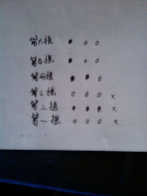 女生火泽睽卦看姻缘:女生火泽睽卦看姻缘,机遇与挑战并存,如何把握感情走向? 女生火泽睽卦看姻缘:女生火泽睽卦看姻缘,机遇与挑战并存,如何把握感情走向?