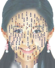 女人最好的三颗痣:生命馈赠的三枚星芒,解码女人最美的三颗痣 女人最好的三颗痣:生命馈赠的三枚星芒,解码女人最美的三颗痣