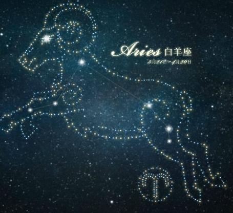 查月亮星座:解锁你的月亮星座,探索潜意识能量与运势密码 查月亮星座:解锁你的月亮星座,探索潜意识能量与运势密码