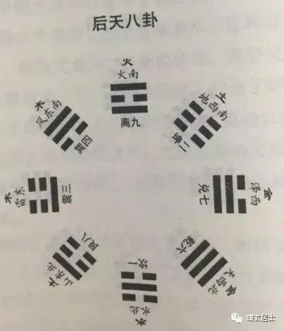 算命八卦：算命八卦，传统文化中的智慧密码与现代生活的奇妙共鸣