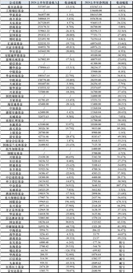 最准的星座配对指数表:99%准!2024年最权威星座配对指数表,测出你的灵魂契合度 最准的星座配对指数表:99%准!2024年最权威星座配对指数表,测出你的灵魂契合度
