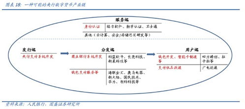 手机号码评估价值：手机号码评估价值，数字时代的身份资产与商业密码