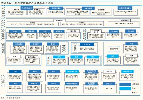手机号码评估价值：手机号码评估价值，数字时代的身份资产与商业密码