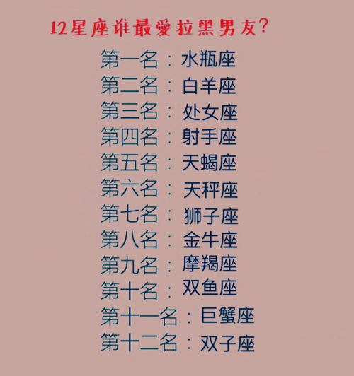谁最怕天秤座:天秤座最怕谁?揭秘十二星座中这四位为何对TA避而远之 谁最怕天秤座:天秤座最怕谁?揭秘十二星座中这四位为何对TA避而远之