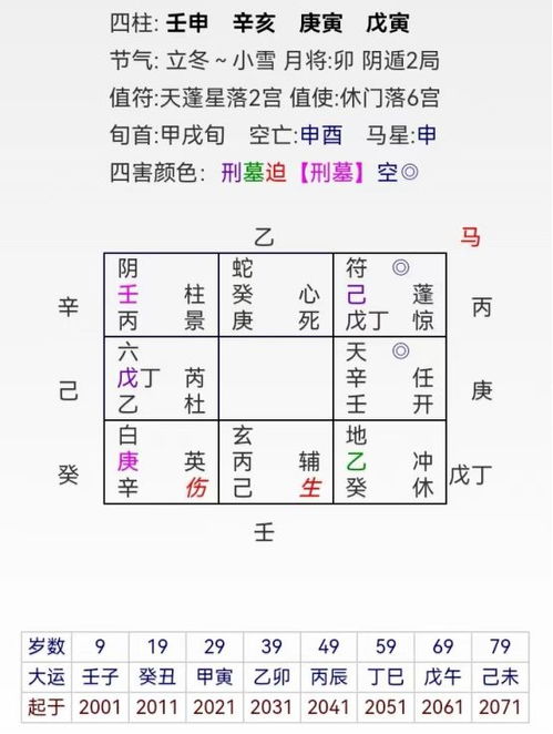 今天财运哪个方向旺:今日财运方位指南,东南方与正北方向运势跃升,抓住贵人机遇 今天财运哪个方向旺:今日财运方位指南,东南方与正北方向运势跃升,抓住贵人机遇
