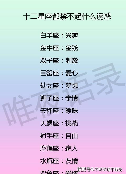 十二星座配对排名:十二星座配对终极指南,科学解析+情感建议TOP10 十二星座配对排名:十二星座配对终极指南,科学解析+情感建议TOP10