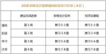 每日运程:每日运程,科学规划时间,解锁高效人生 每日运程:每日运程,科学规划时间,解锁高效人生
