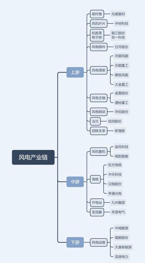 下一期推荐号码预测：大数据+趋势分析｜资深彩票策略师揭秘下一期推荐号码预测逻辑