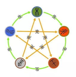 五行缺金不是一般人:五行缺金,暗藏命运密码的贵气密码,为何说缺金者多为非凡之辈? 五行缺金不是一般人:五行缺金,暗藏命运密码的贵气密码,为何说缺金者多为非凡之辈?