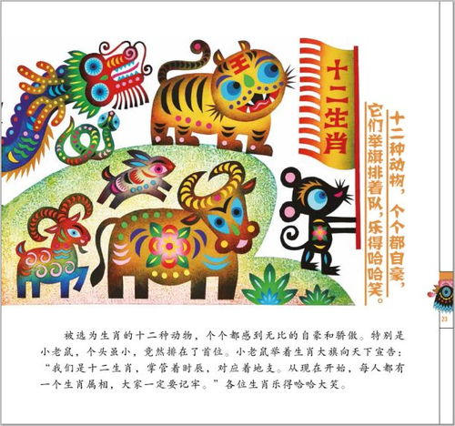 虎年女宝宝取名最佳用字:虎年女宝宝取名指南,吉祥用字与美好寓意解析