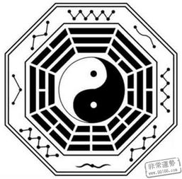 八字命盘查询免费:免费八字命盘查询指南,精准解析命运密码的三大步骤与注意事项 八字命盘查询免费:免费八字命盘查询指南,精准解析命运密码的三大步骤与注意事项