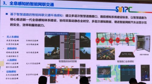 车牌打分:车牌打分系统,智慧交通管理的创新实践与未来展望 车牌打分:车牌打分系统,智慧交通管理的创新实践与未来展望